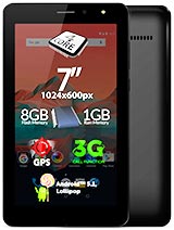 Best available price of Allview AX501Q in Kyrgyzstan