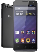 Best available price of BenQ B502 in Kyrgyzstan