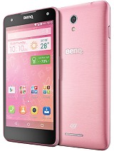 Best available price of BenQ F52 in Kyrgyzstan
