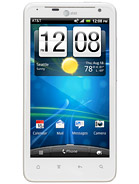 Best available price of HTC Vivid in Kyrgyzstan