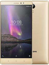 Best available price of Lenovo Phab2 in Kyrgyzstan