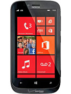 Best available price of Nokia Lumia 822 in Kyrgyzstan