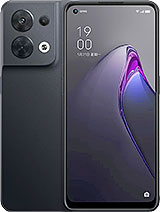 Best available price of Oppo Reno8 (China) in Kyrgyzstan