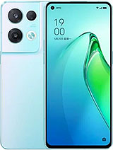 Best available price of Oppo Reno8 Pro (China) in Kyrgyzstan