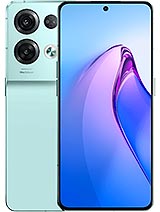 Best available price of Oppo Reno8 Pro in Kyrgyzstan