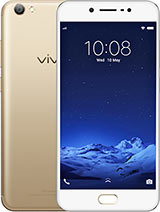 Best available price of vivo V5s in Kyrgyzstan