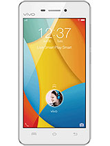 Best available price of vivo Y31 (2015) in Kyrgyzstan